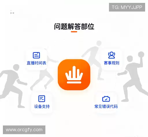 问题解答港